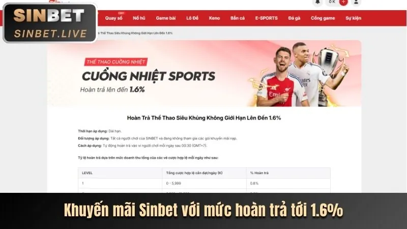 Các tính năng nổi bật của ứng dụng CQ9 Link Vào